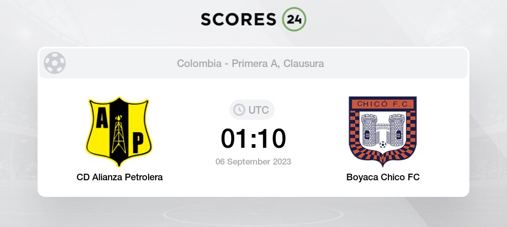 CD Alianza Petrolera vs Boyaca Chico FC Prediction and Picks today 6 ...