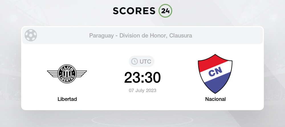 Club Nacional vs Cerro Porteno» Predictions, Odds, Live Score & Stats