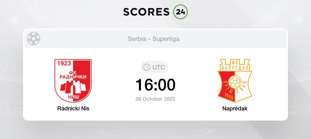 Radnicki vs Napredak Prediction and Picks today 6 October 2023 Football