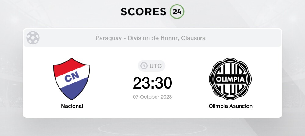 Nacional Asunción vs Olimpia live score, H2H and lineups