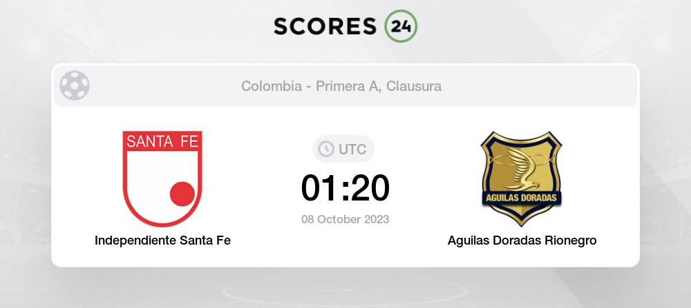 Independiente Medellin vs Boyaca Chico» Predictions, Odds, Live Score &  Stats