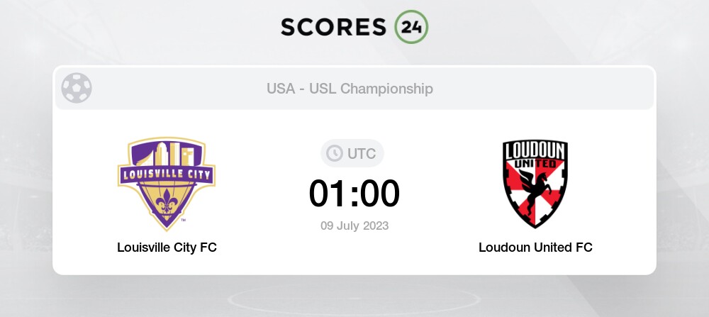 Event Feedback: Tampa Bay Rowdies vs. Loudoun United FC - USL