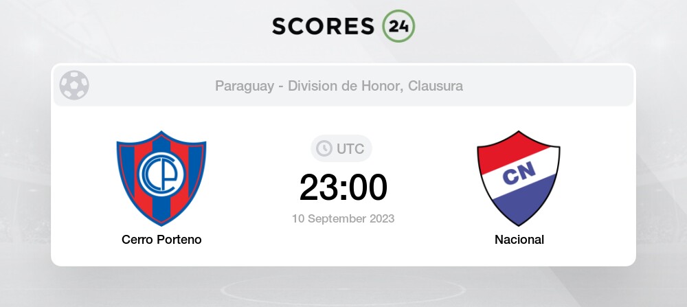 Club Nacional vs Cerro Porteno» Predictions, Odds, Live Score & Stats