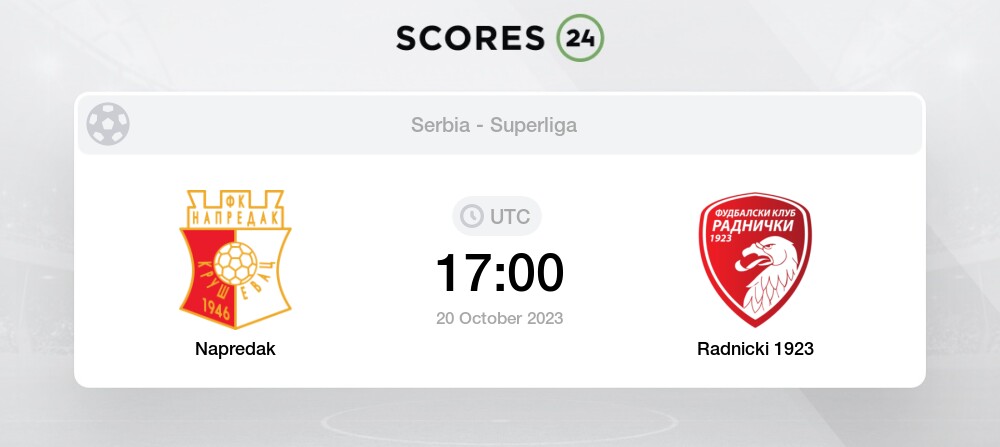 Radnicki Nis vs Napredak H2H 6 oct 2023 Head to Head stats prediction