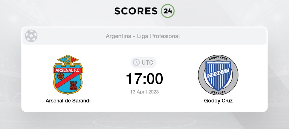 “Watch Arsenal de Sarandi vs Godoy Cruz Live: Free Streaming and Betting Odds”