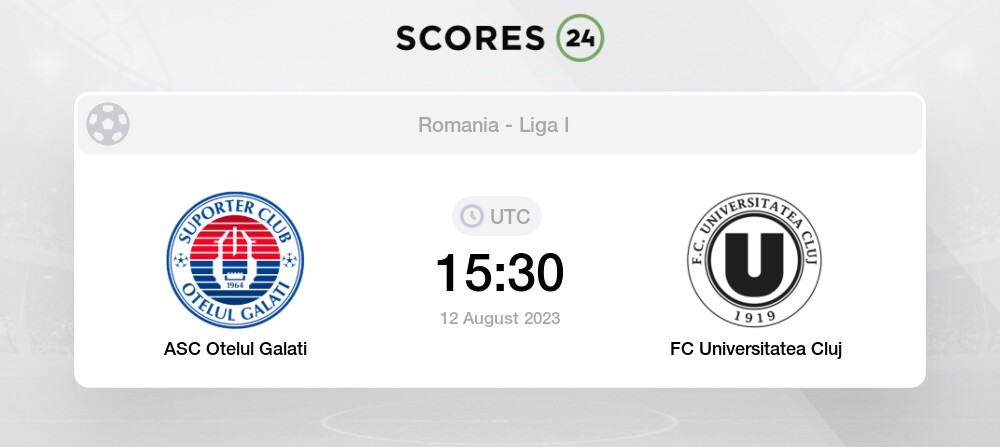 CSA Steaua București vs FC Universitatea Cluj live score, H2H and lineups