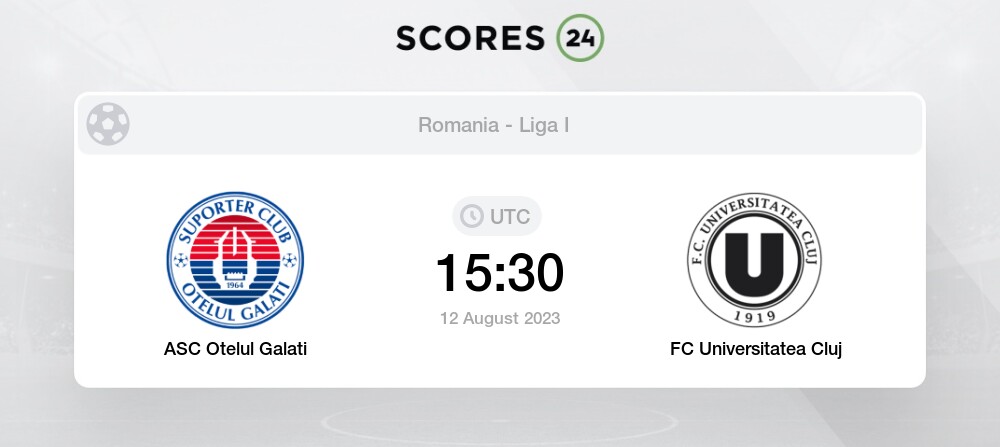 CSA Steaua București vs FCSB II live score, H2H and lineups