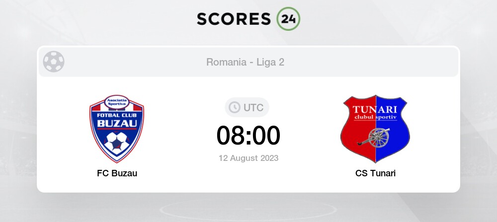 Genoa CFC vs SSC Napoli 16 September 2023 18:45 Football Odds