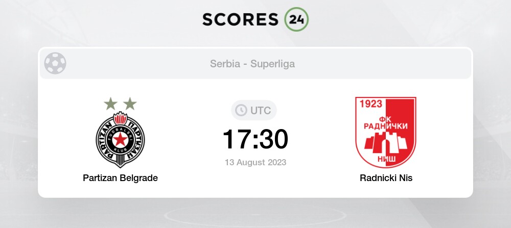 Radnički Niš vs. FK Partizan 2022-2023