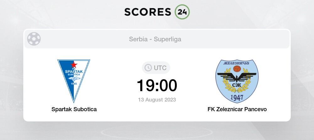 Spartak Subotica vs FK Zeleznicar Pancevo 13/08/2023 19:00 Football Events  & Result