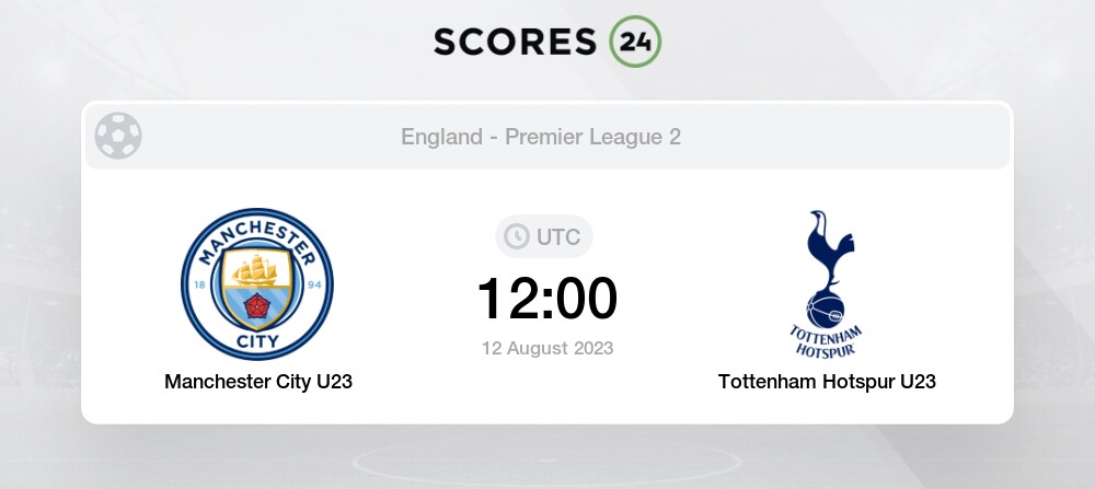 FC Barcelona vs Tottenham Hotspur FC H2H para 8 August 2023 18:00