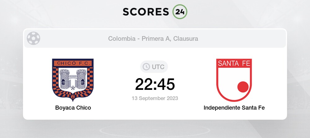 Independiente Medellin vs Boyaca Chico» Predictions, Odds, Live Score &  Stats