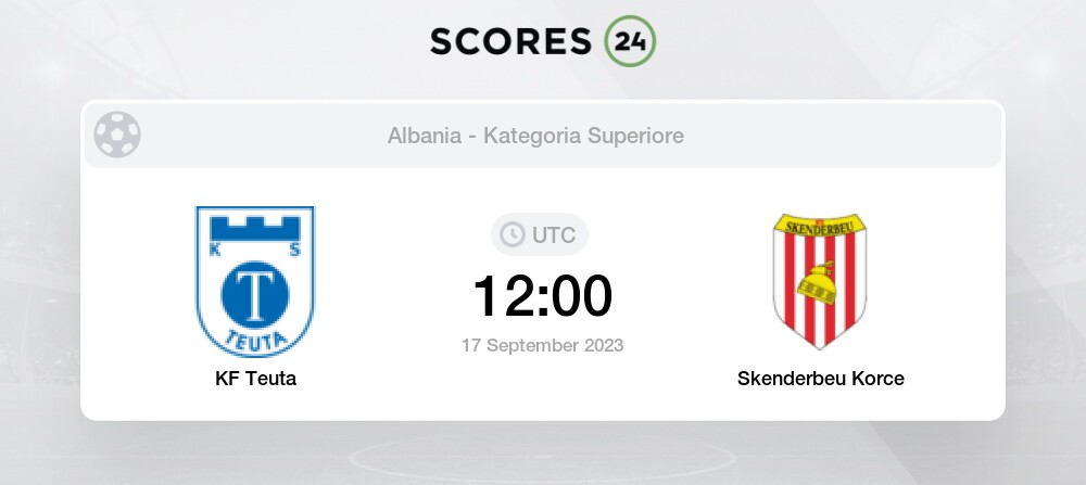 Erzeni Shijak x Skenderbeu Korca resultados, estatísticas H2H