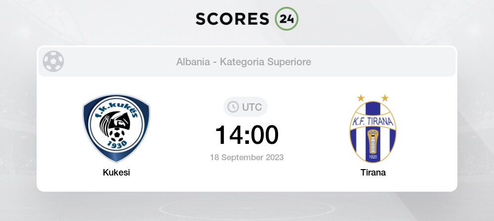 KF Tirana - KS Egnatia Final 2023 