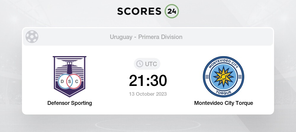 Fénix vs Montevideo Wanderers live score, H2H and lineups