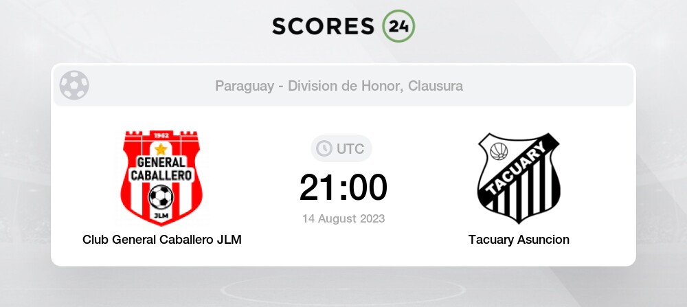 Nacional Asunción vs Olimpia live score, H2H and lineups