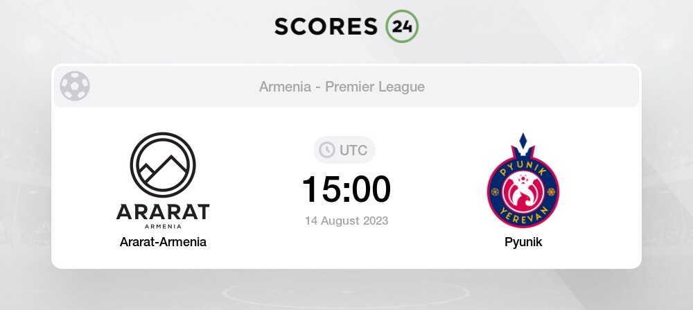 Pyunik - Ararat-Armenia 0:3