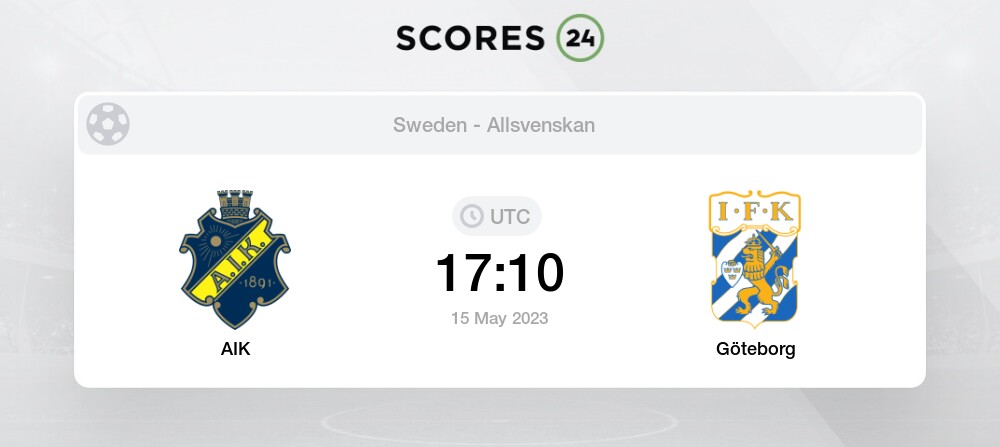 AIK vs Göteborg Prediction and Picks today 15 May 2023 Football