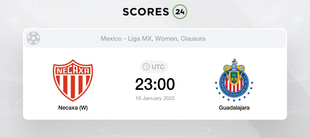 Necaxa (W) vs Guadalajara - Head to Head for 16 January 2023 23:00 Football