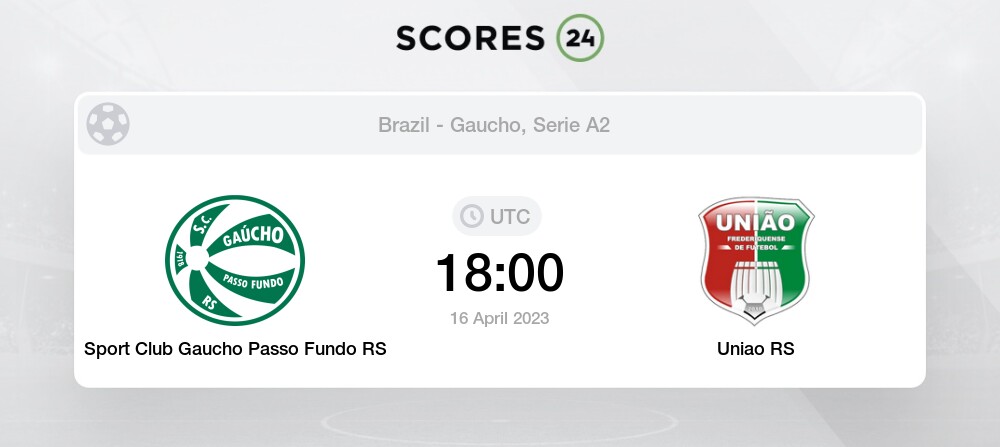 Sport Club Gaucho Passo Fundo RS vs Uniao RS 16/04/2023 18:00 Football  Events & Result