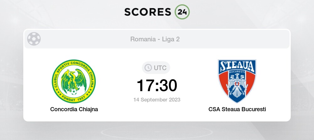 CSA Steaua Bucuresti vs Concordia Chiajna 18.02.2023 at International Club  Friendly 2023, Football