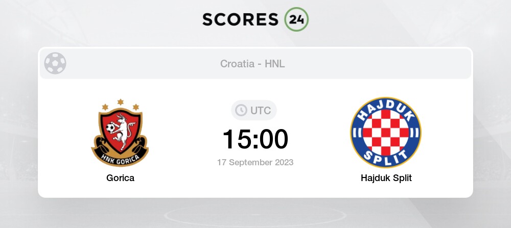 Hajduk Split vs HNK Gorica - live score, predicted lineups and H2H