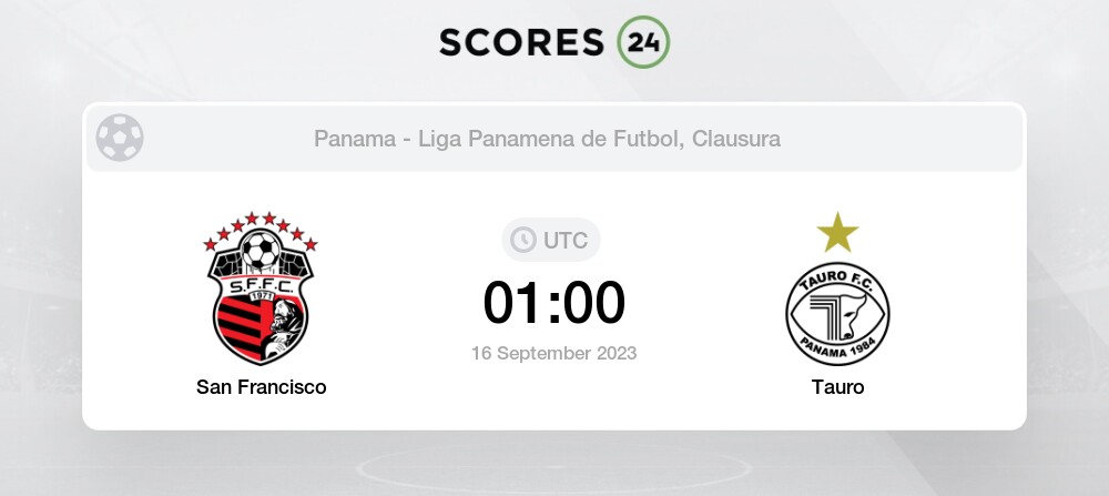 Panama Tauro FC Alianza Atletico Chiriqui CA Independiente 