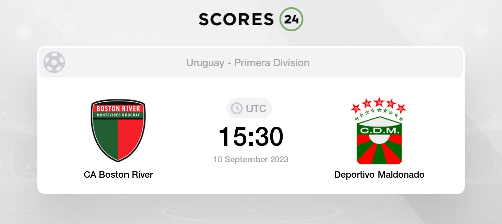 River Plate vs Racing H2H 3 sep 2023 Head to Head stats prediction