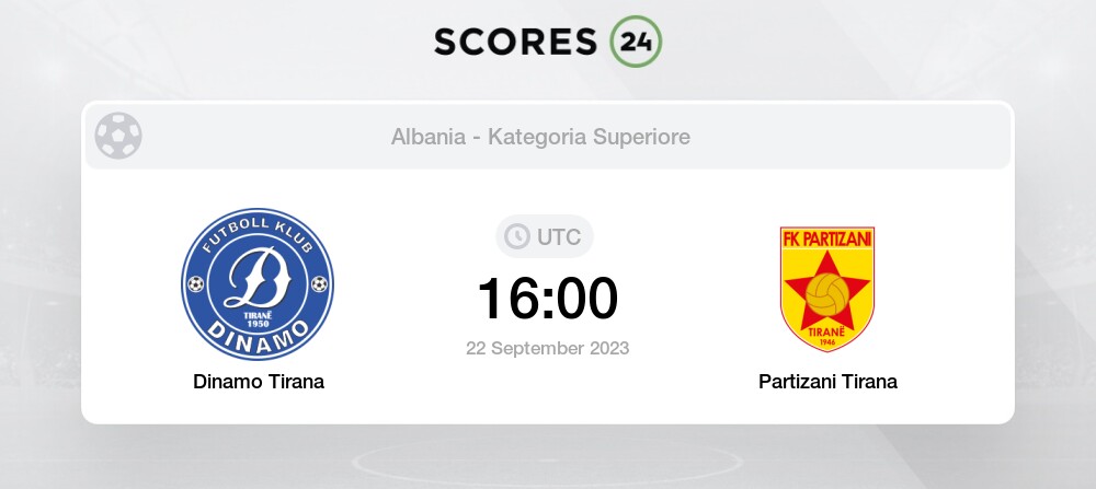 Dinamo Tirana vs Partizani Prediction, Betting Tips and Odds