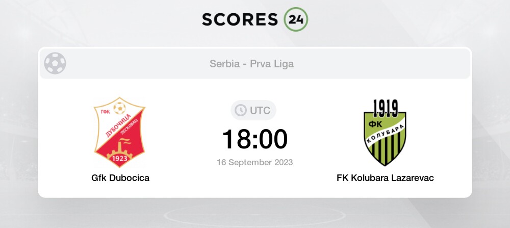 FK Kolubara v Radnicki Pirot » Live Score + Odds and Stats