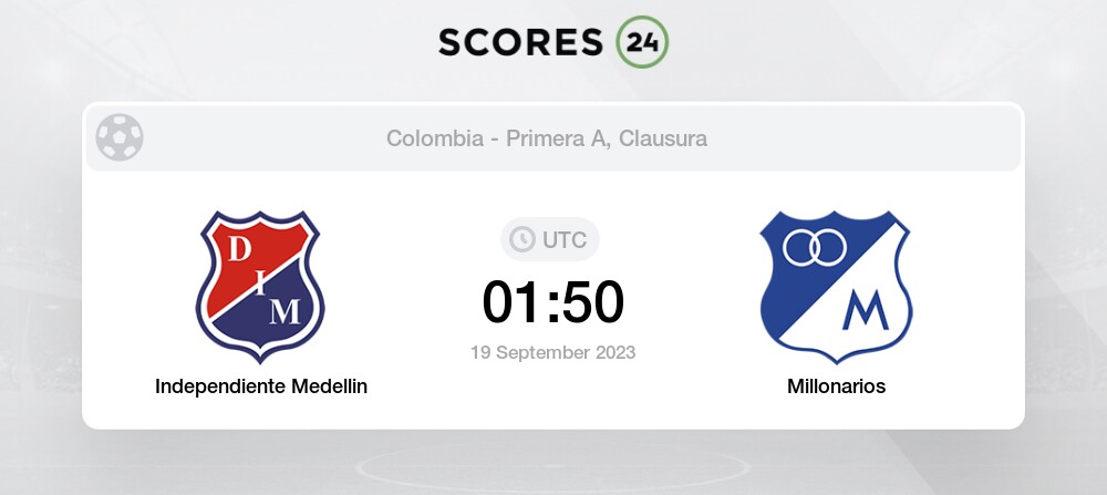 Independiente Medellin vs Boyaca Chico» Predictions, Odds, Live Score &  Stats