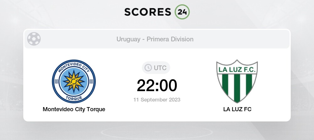 Racing Club Montevideo vs Torque» Predictions, Odds, Live Score & Stats