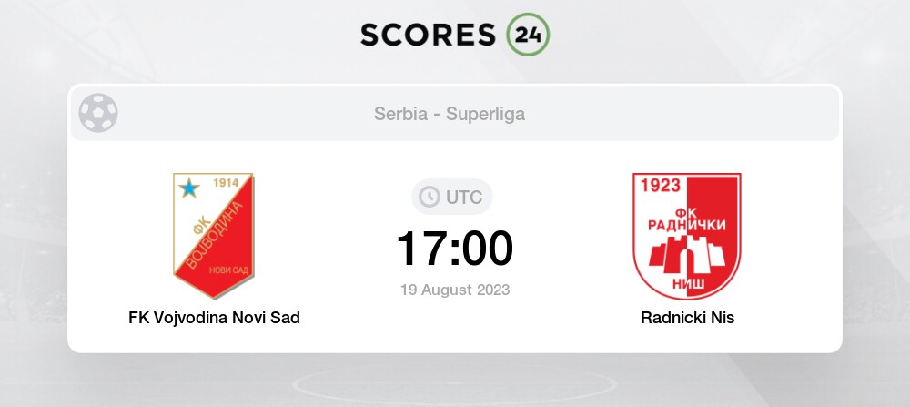 Radnicki Nis vs Vojvodina » Predictions, Odds, Live Scores & Stats