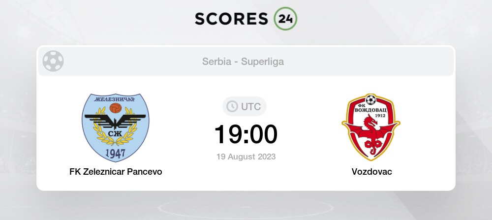 Voždovac Železničar Pančevo predictions, where to watch, scores