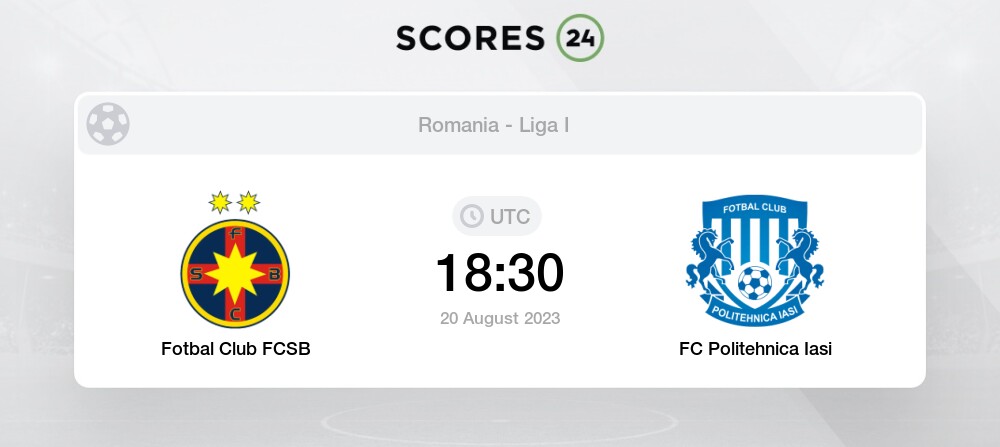 CSM Politehnica Iasi vs FC FCSB - live score, predicted lineups