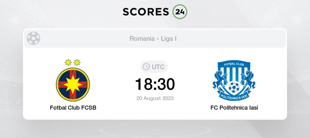 FC FCSB vs Hermannstadt - live score, predicted lineups and H2H stats.