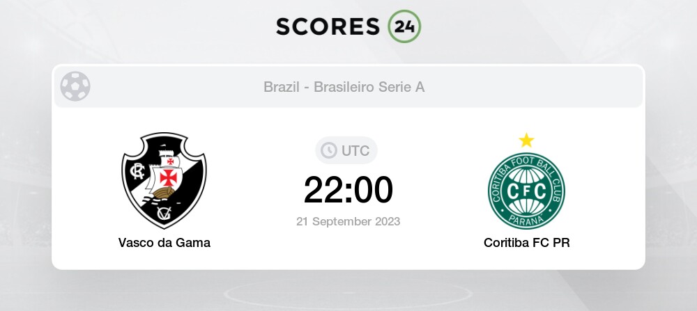 Coritiba vs Vasco da Gama Prediction and Odds