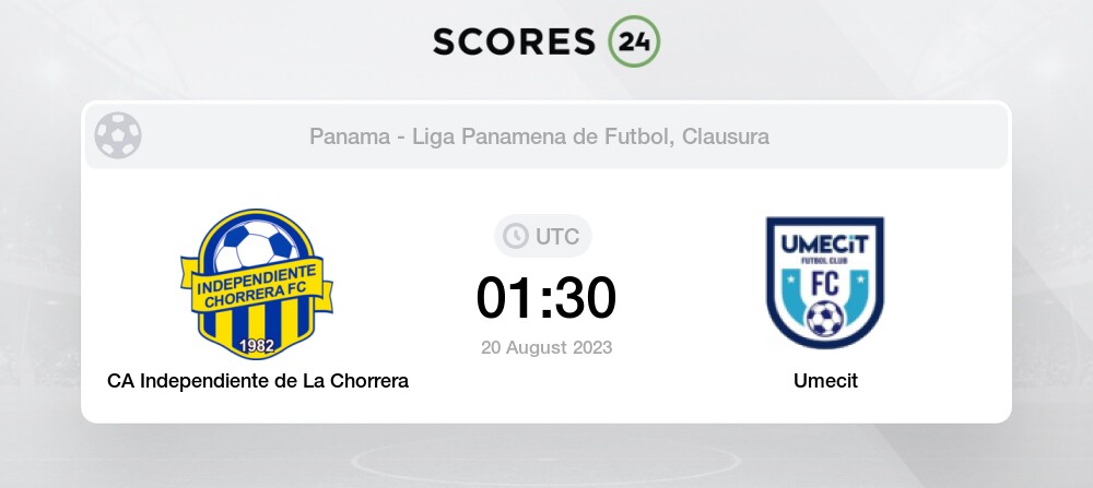 UMECIT FC vs Independiente de La Chorrera - live score, predicted lineups  and H2H stats.