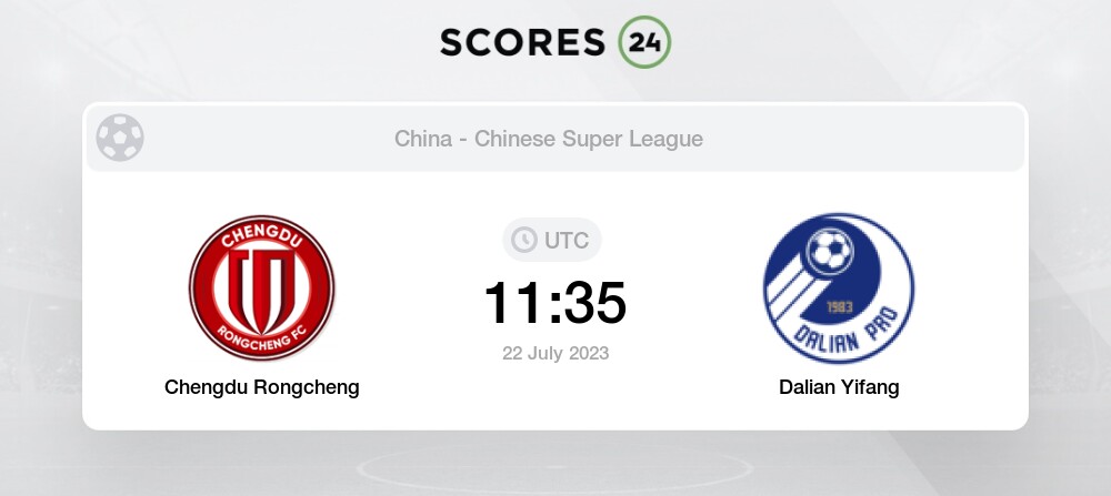 Dalian Pro vs Chengdu Rongcheng FC Prediction, Betting Tips & Odds