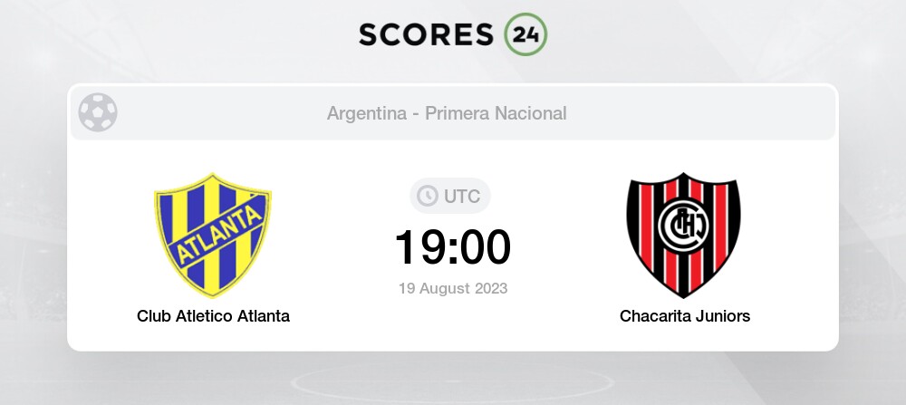 Club Atletico Atlanta vs Chacarita Juniors 19/08/2023 19:00 Football Events  & Result