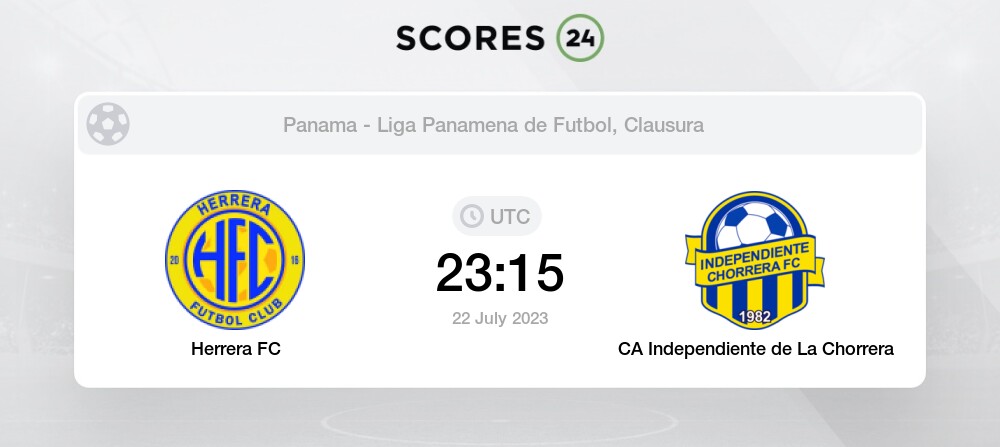 Prediction CA Independiente de La Chorrera vs Herrera: 08/10/2023 - Panama  - LPF