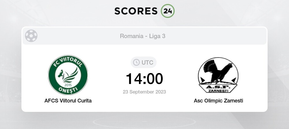 ACS Viitorul Cluj News, Prediction, Preview & Match Detail