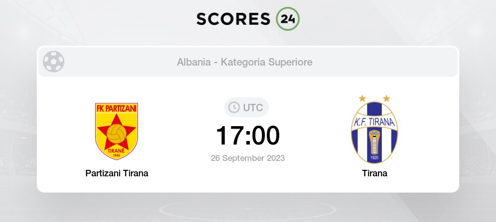 KF Teuta vs Skenderbeu Korce Prediction and Picks today 17 September 2023  Football