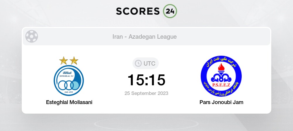 Azadegan League Over 2.5 Goals - 0.5, 1.5, 3.5 Stats (Iran)