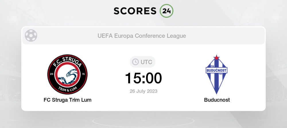 Buducnost Podgorica x FC Struga Trim & Lum Comentário e resultado