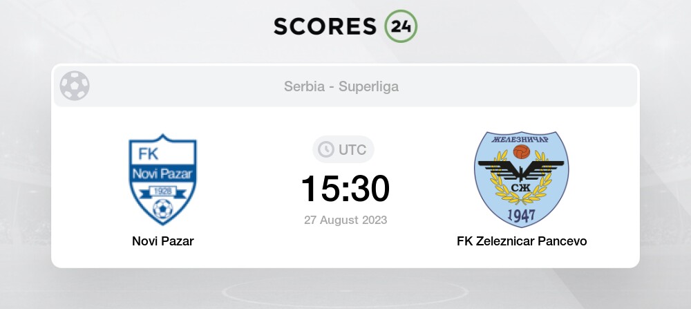 Radnicki Nis vs Novi Pazar» Predictions, Odds, Live Score & Stats