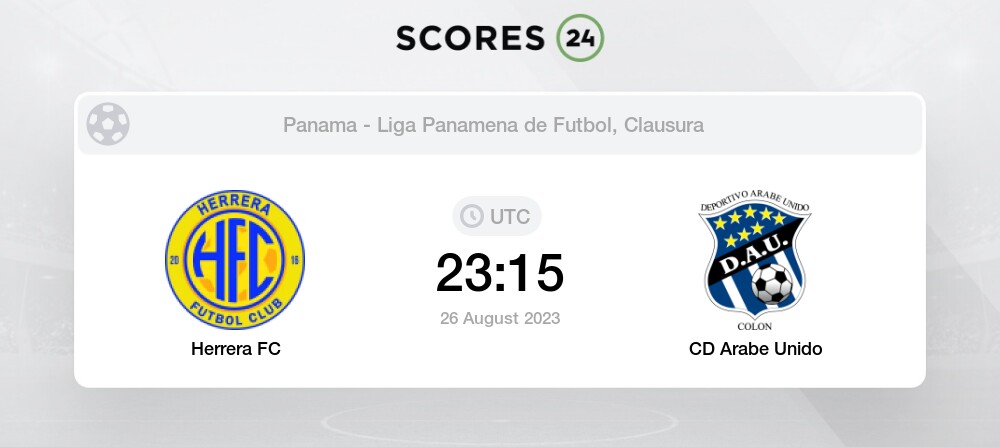 CA Independiente de La Chorrera vs Costa Del Este FC - Head to Head for 26  August 2023 01:00 Football