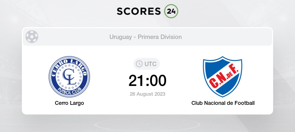 Plaza Colonia vs Cerro - live score, predicted lineups and H2H stats.