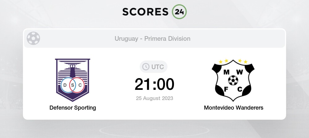 M. Wanderers Uruguayan Primera Division Standings
