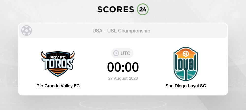 San Diego Loyal SC vs San Antonio FC - live score, predicted